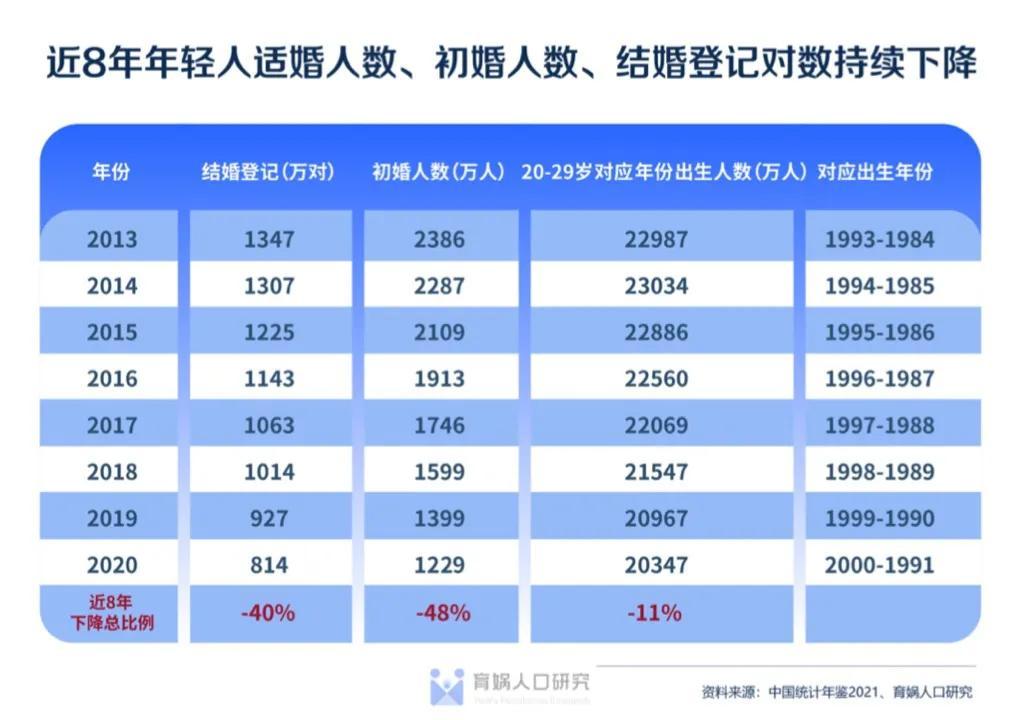 最新版的初婚，探索现代婚姻新篇章的启示