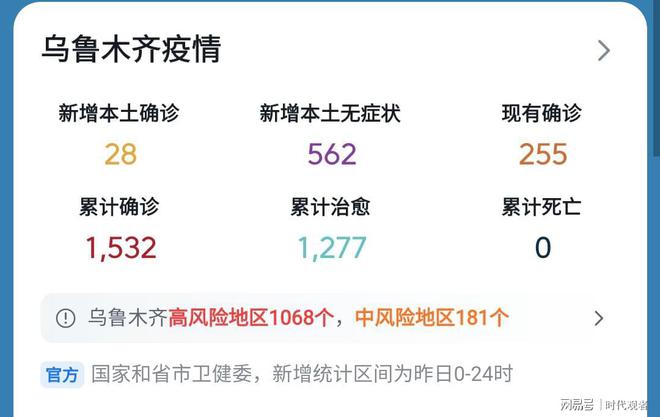 乌鲁木齐市最新疫情概况及防控措施（1月18日更新）