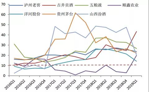 社会团体 第60页