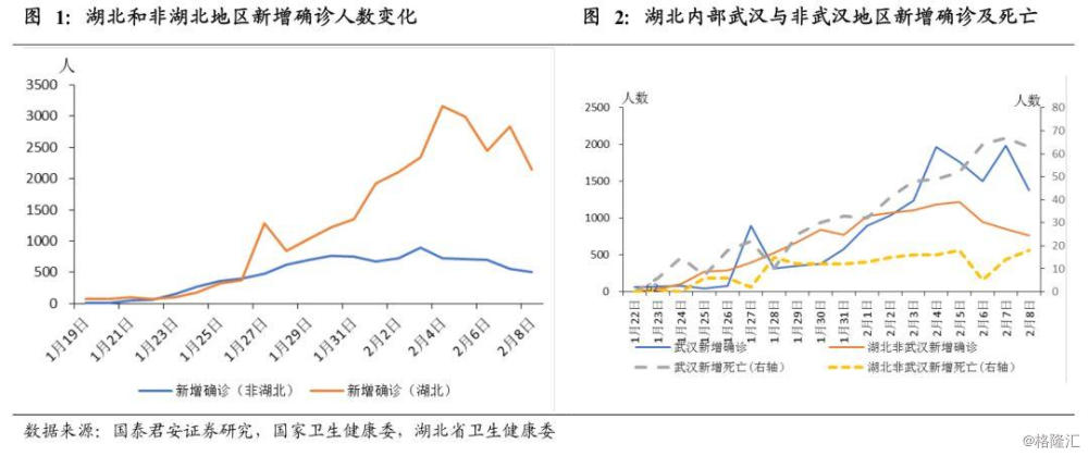 日本疫情最新数据报告，肺炎疫情动态及其影响分析