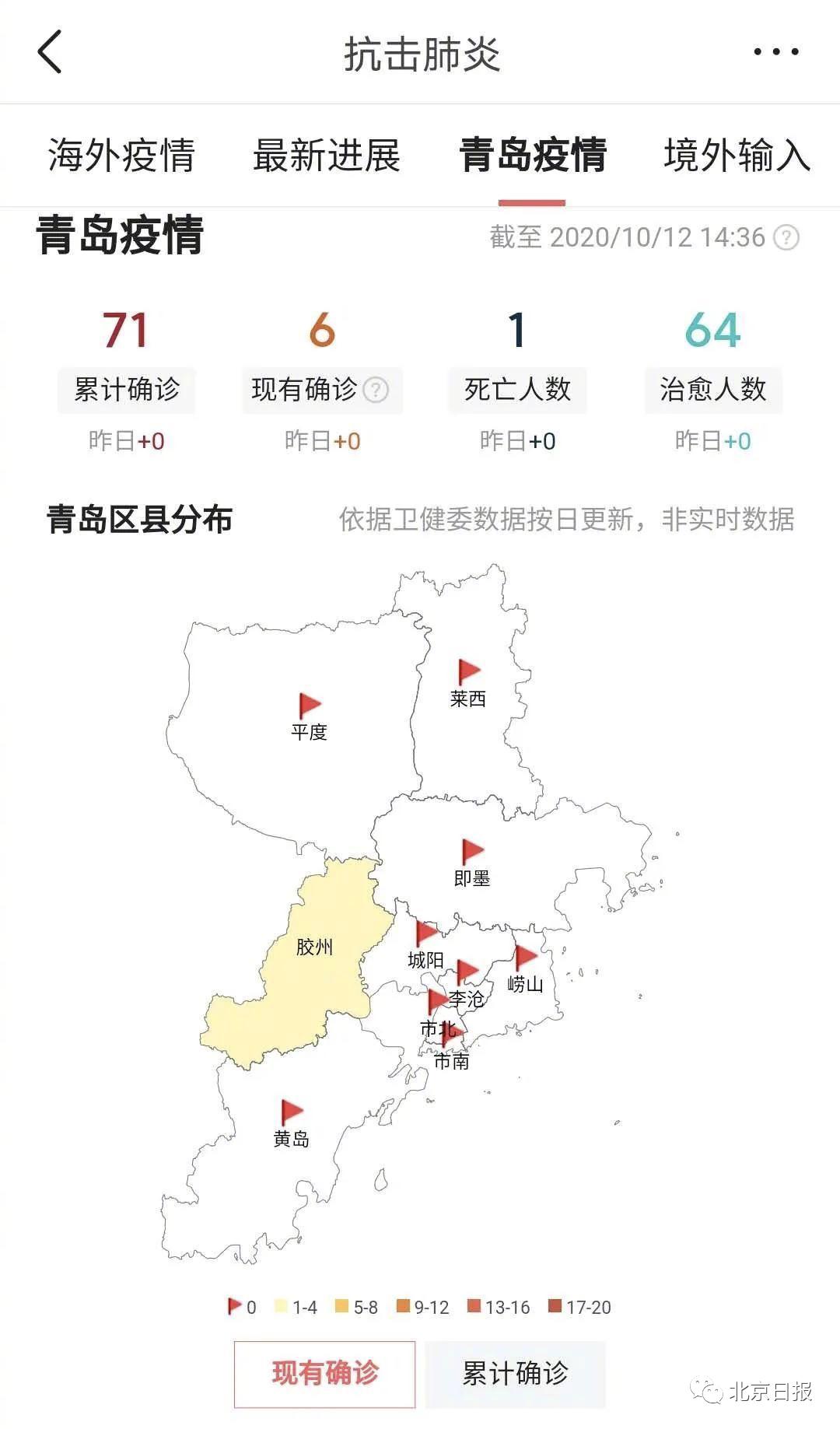青岛最新肺炎疫情概况及防控措施分析