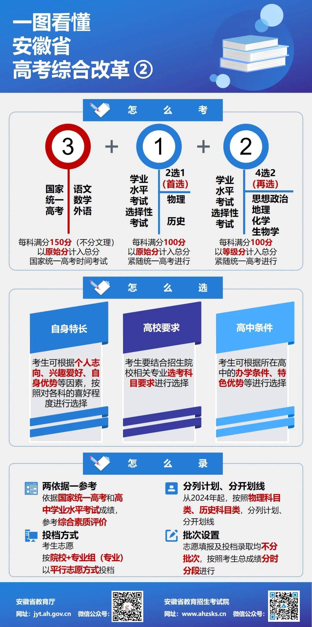 河南高考改革最新动态，迈向公平与科学的评估体系新进展
