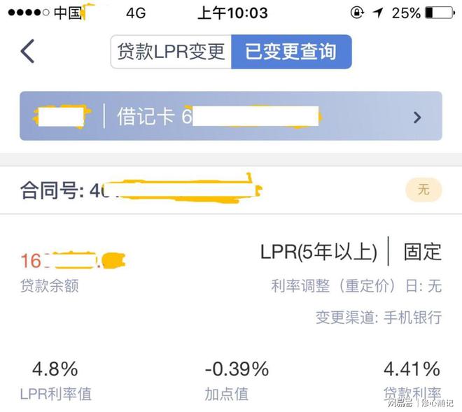最新LRP调整贷款利率，影响及未来展望