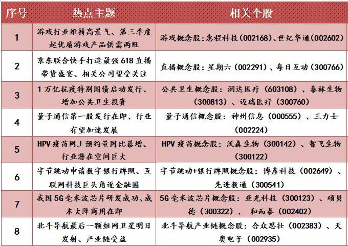 精选层新股最新资讯深度解析与报道