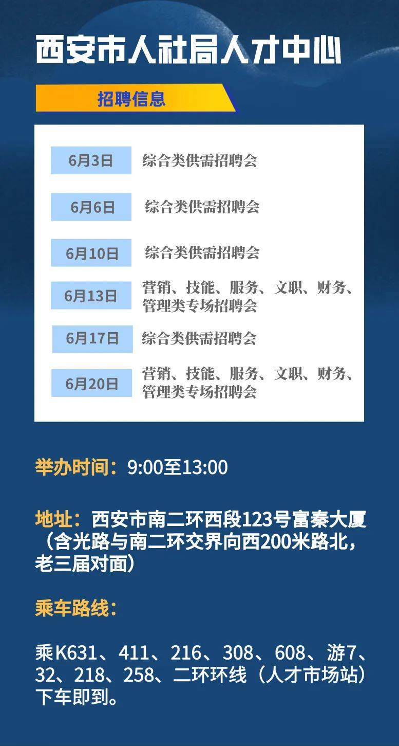 西安最新招聘动态揭秘，人才与机遇的交汇点探寻