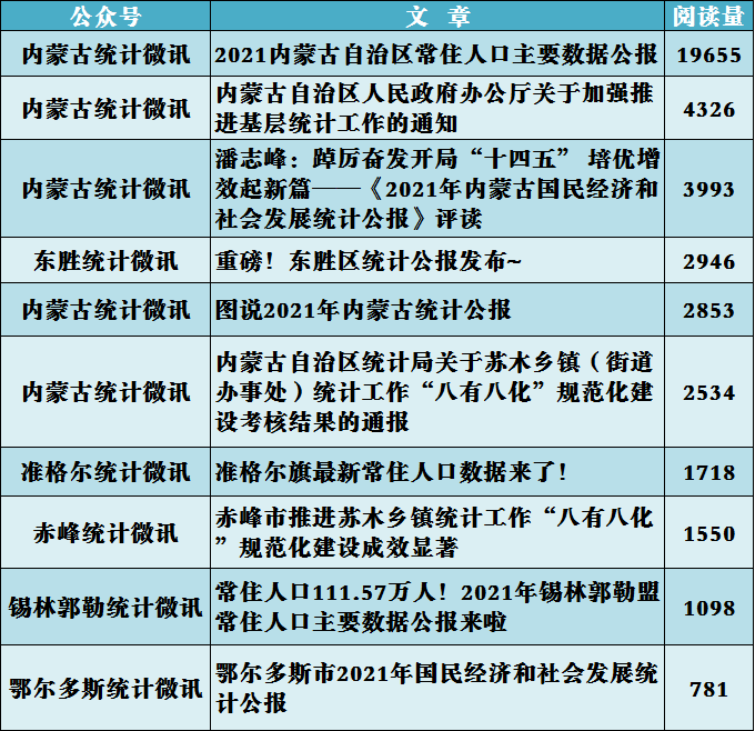 内蒙古最新情报揭秘，探索与发现的时代前沿