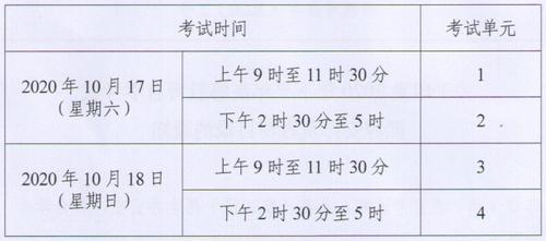 河北最新考试时间安排及备考指南解析