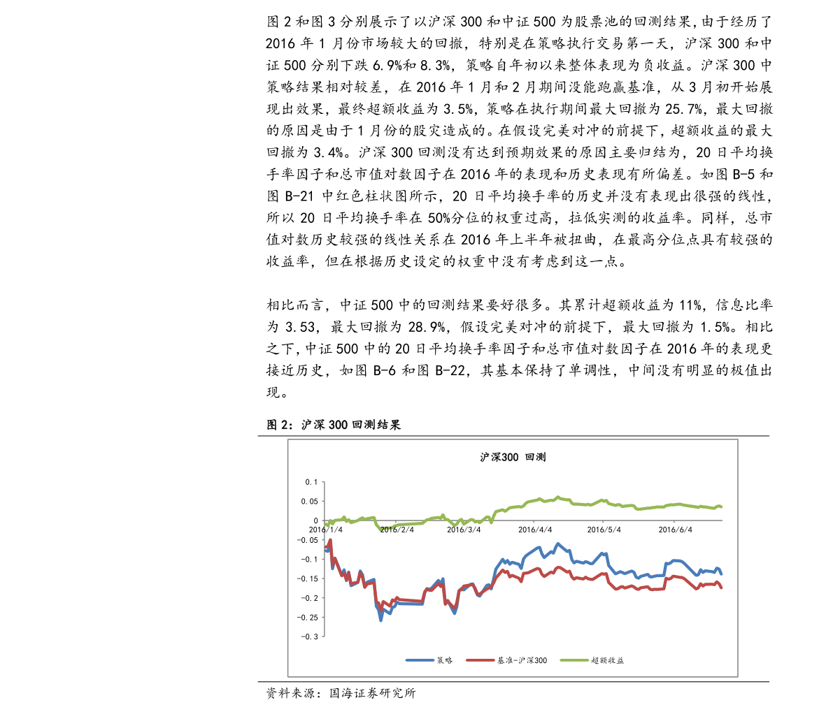 2019金乡大蒜价格走势及分析