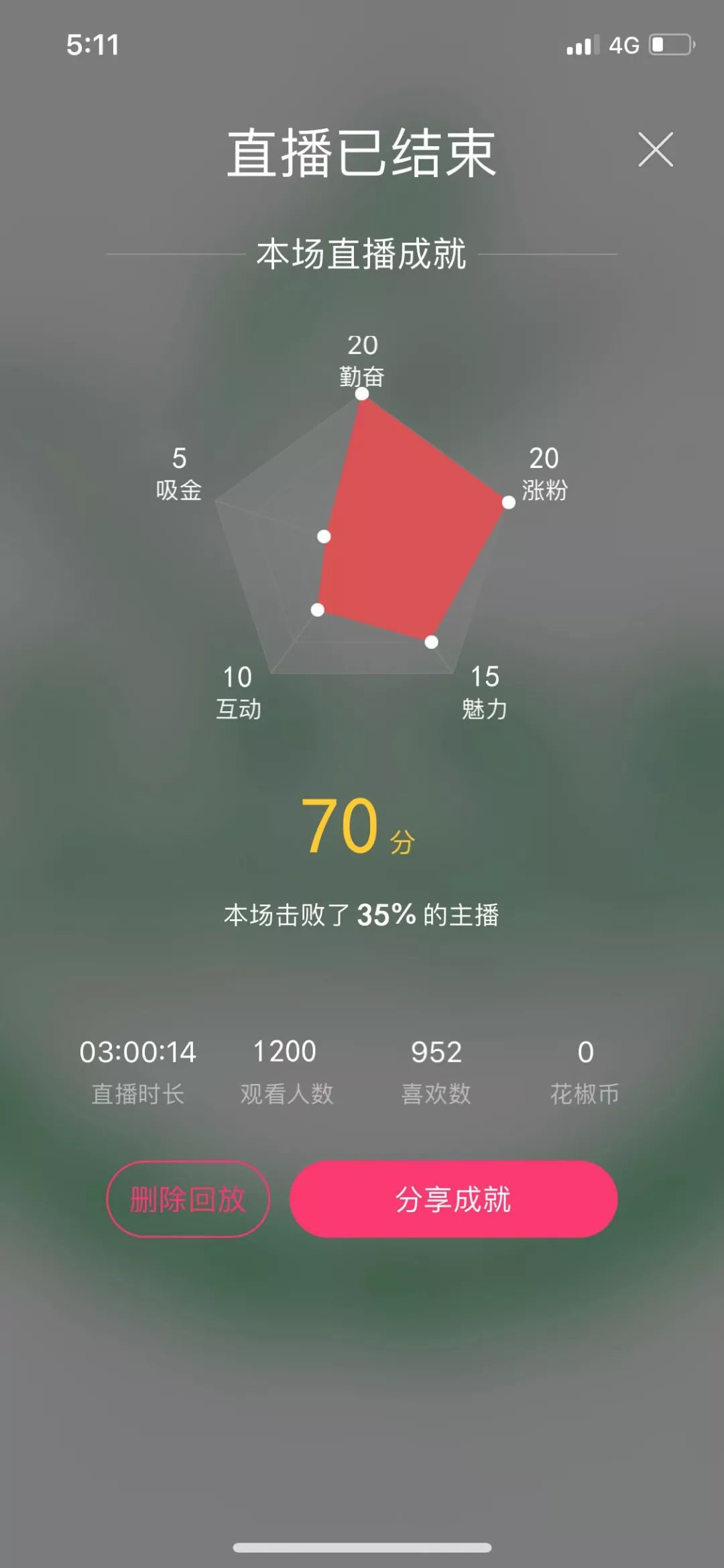 最新一行，视听盛宴的启示与探索之旅