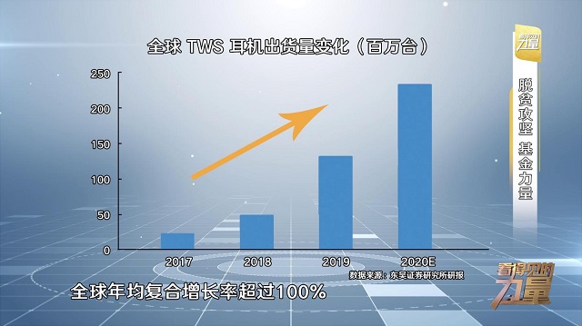 国声最新招聘启事，探寻人才，共创未来