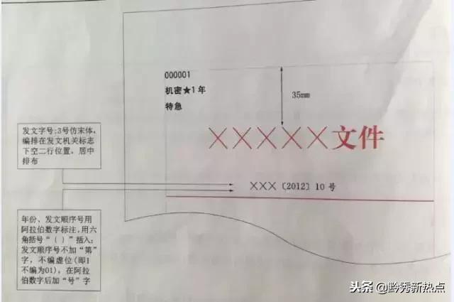 2017最新公文格式图解详解