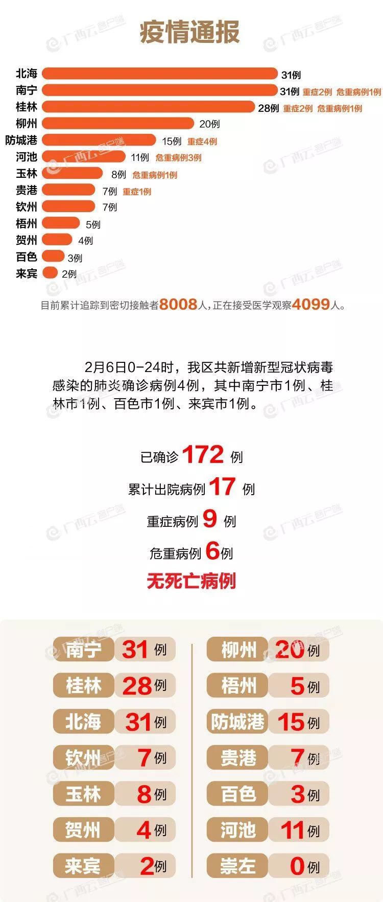 全国最新疫情通报发布，当前形势分析与应对策略综述