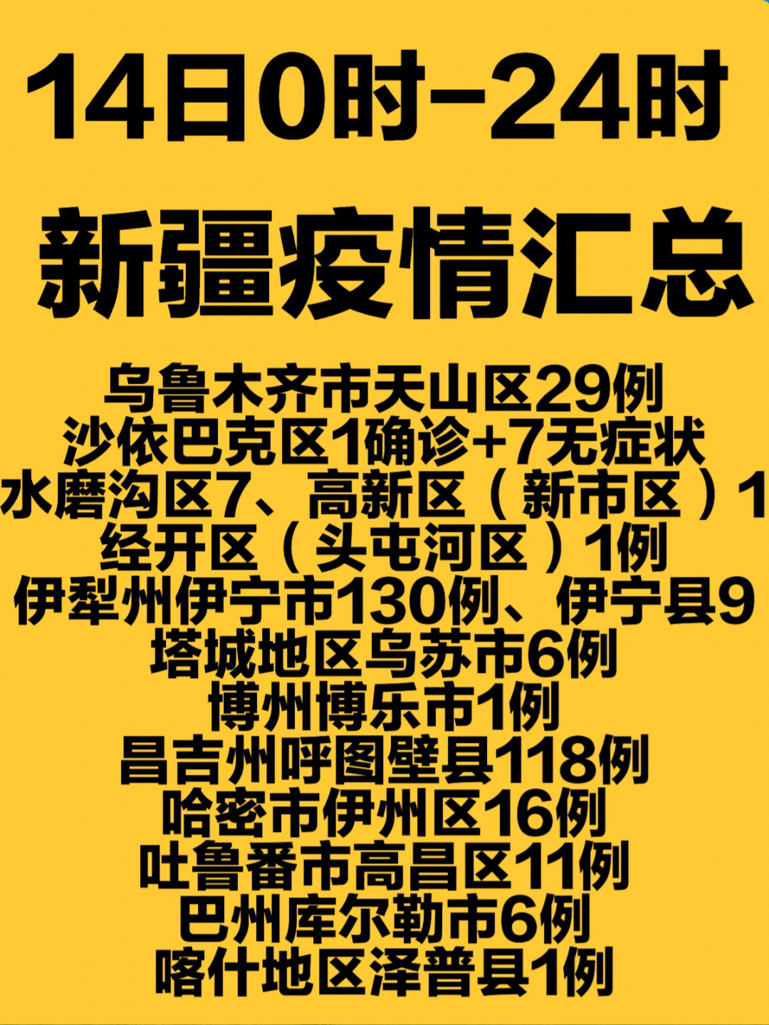 新疆最新疫情状况更新