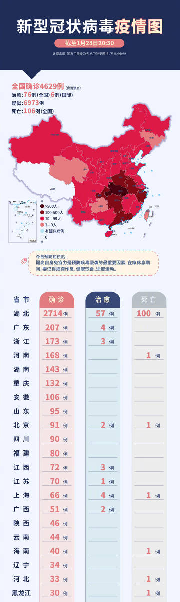 中国疫情最新病毒全面应对与科学防控策略更新