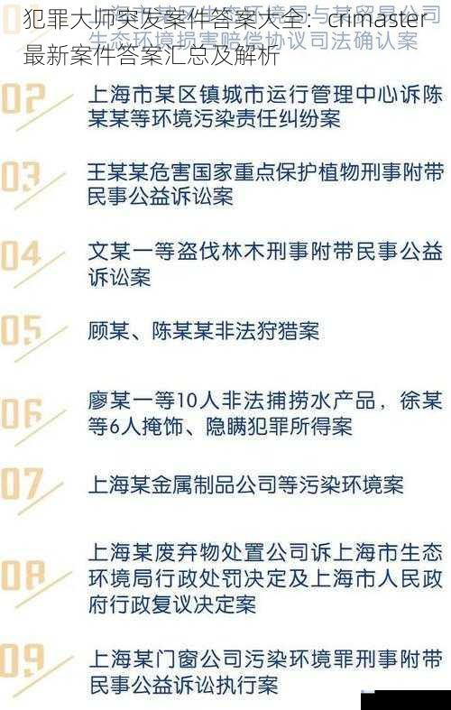 食品机械 第48页