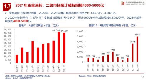 华西证券最新事件全面解析与动态关注