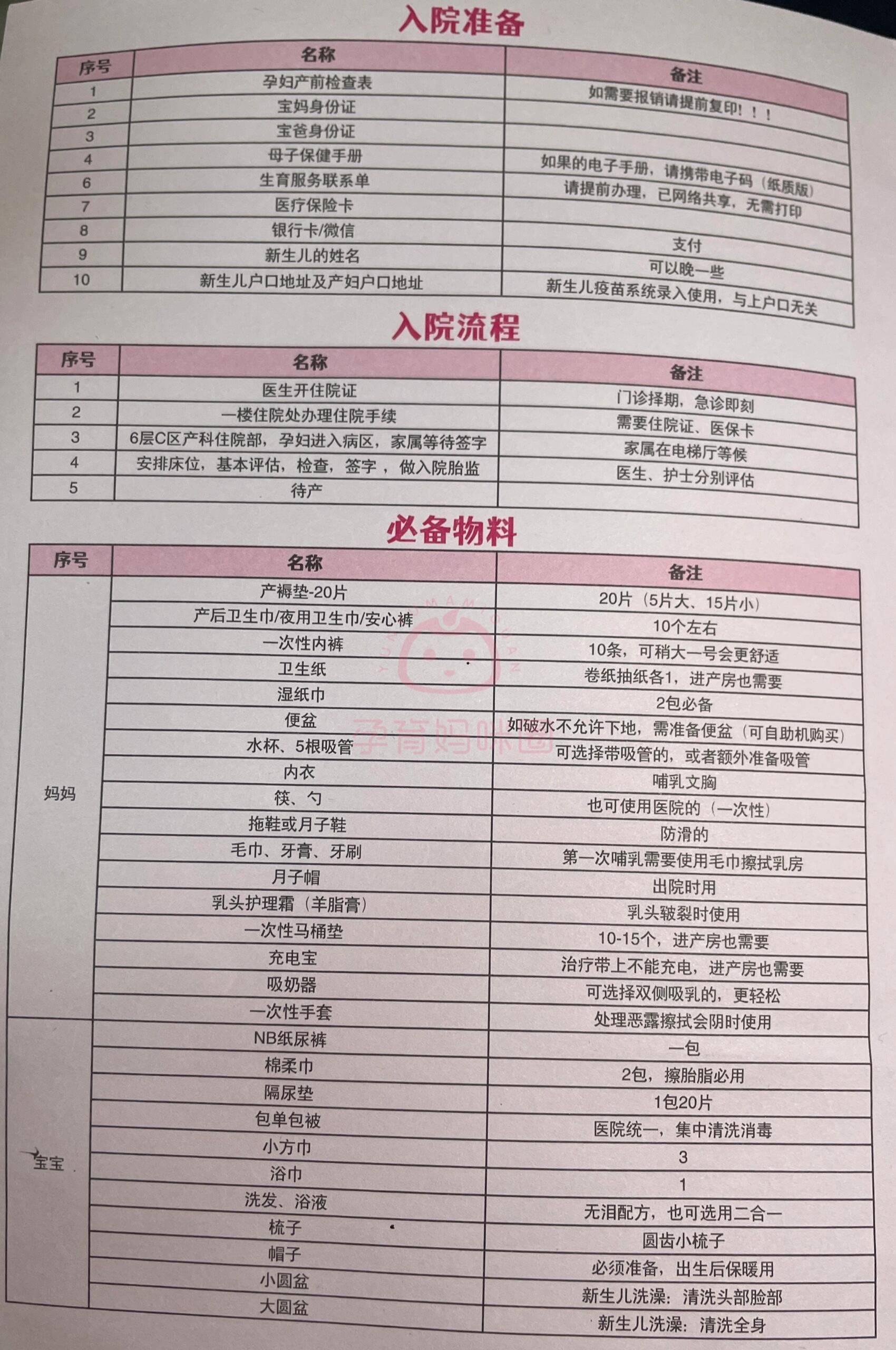 天津总医院最新待产包详解，介绍与使用指南