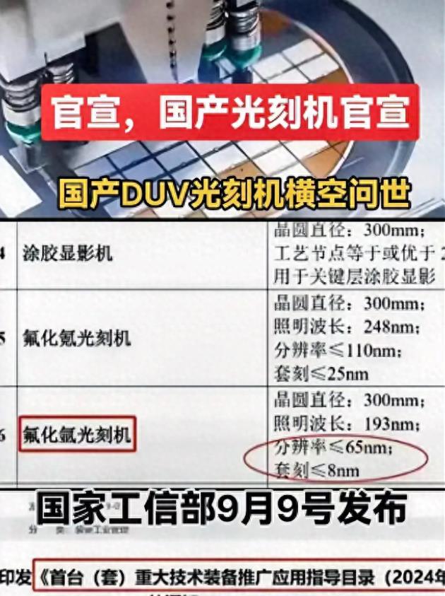 国内光刻机最新动态，技术突破与未来展望