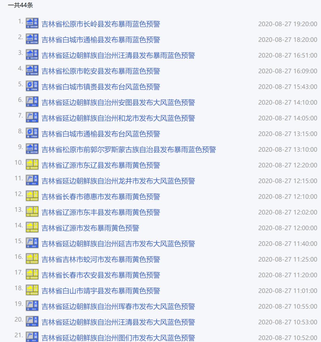 吉林省最新台风动态与影响概述