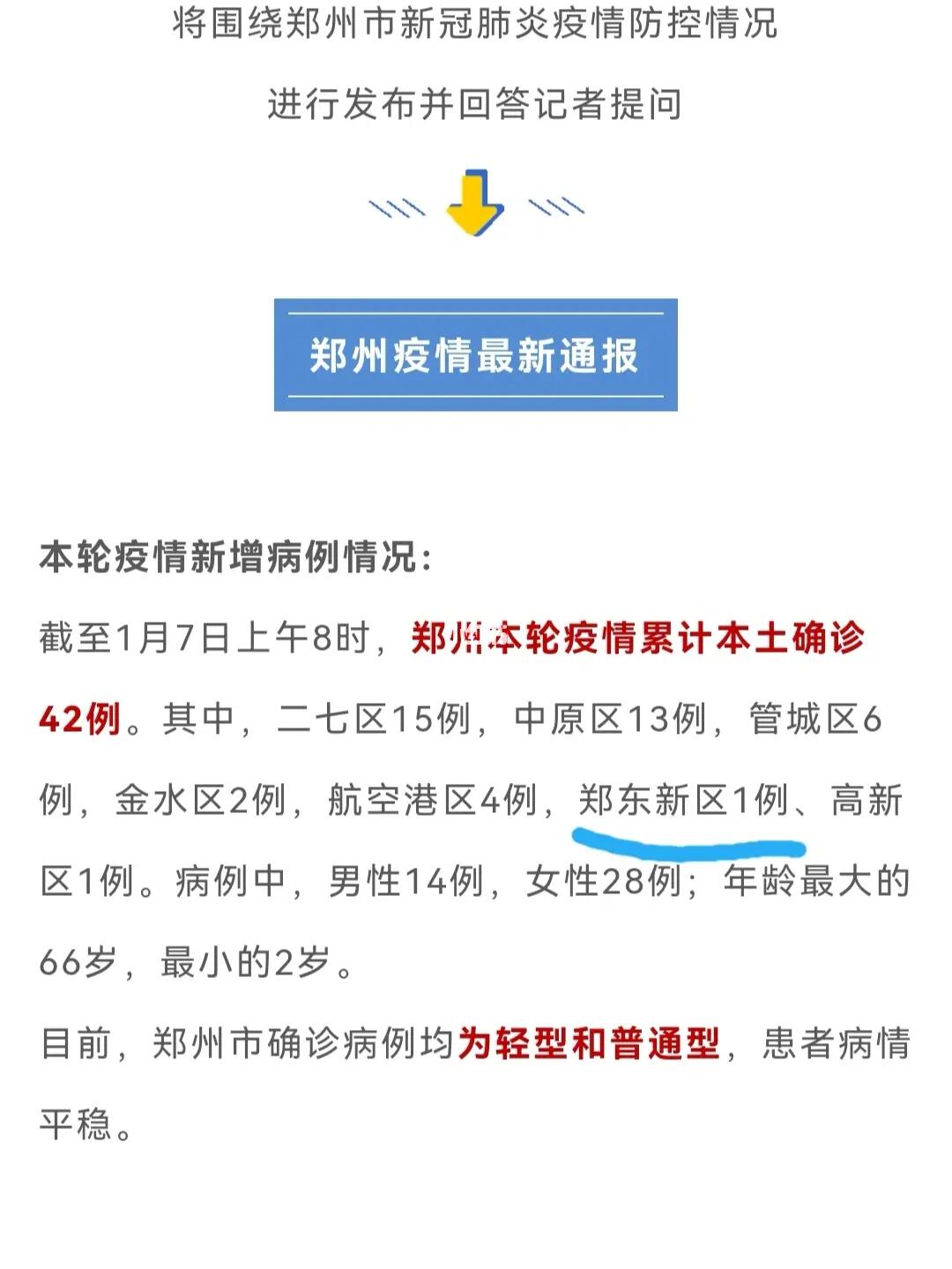 郑洲疫情最新报告，最新情况与进展