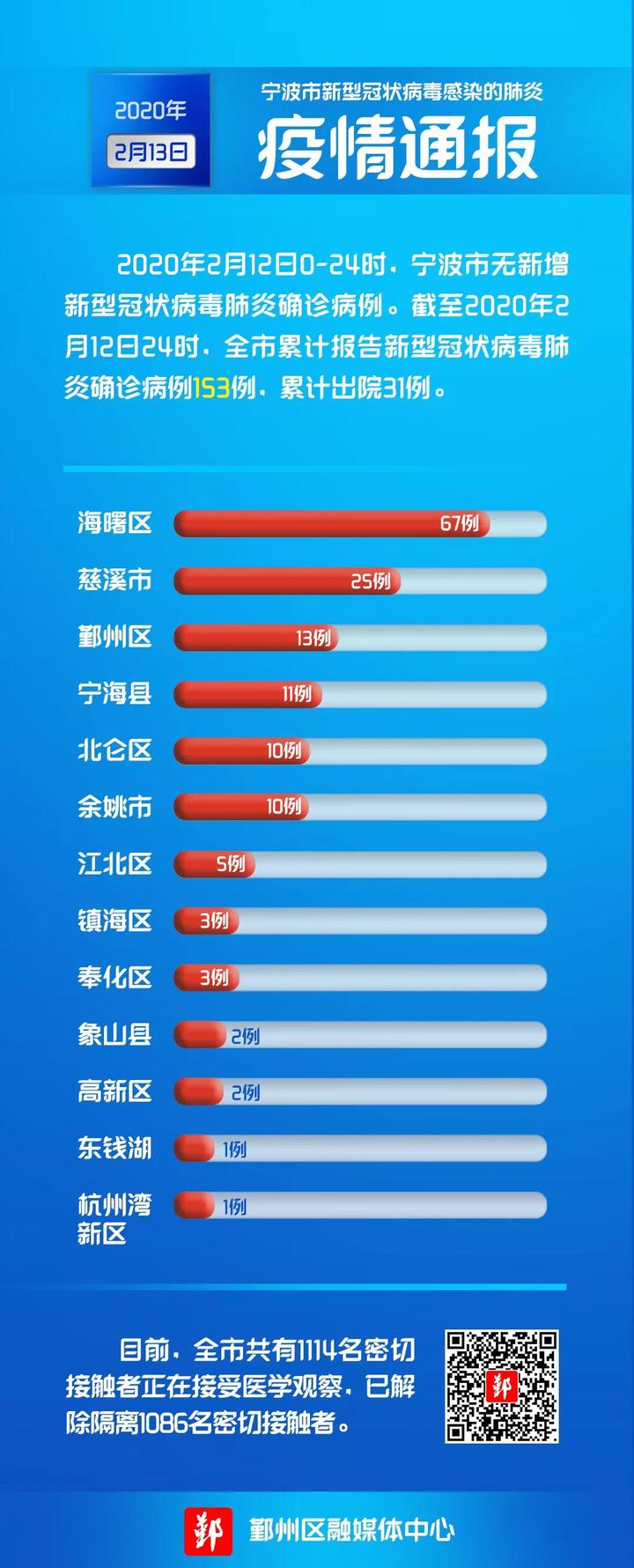 防盗门 第40页