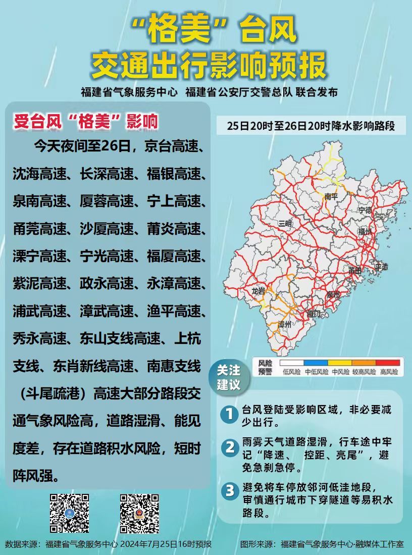 最新台风对福建的影响分析，影响及应对措施