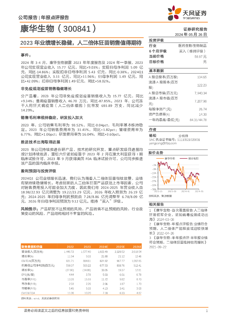 康华生物最新情况深度解析报告