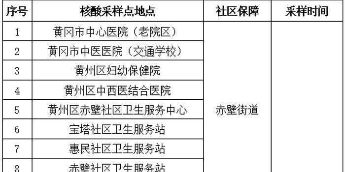 防盗门 第36页