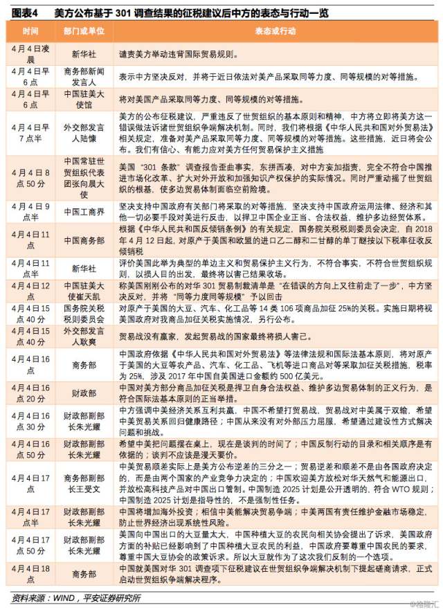防盗门 第35页