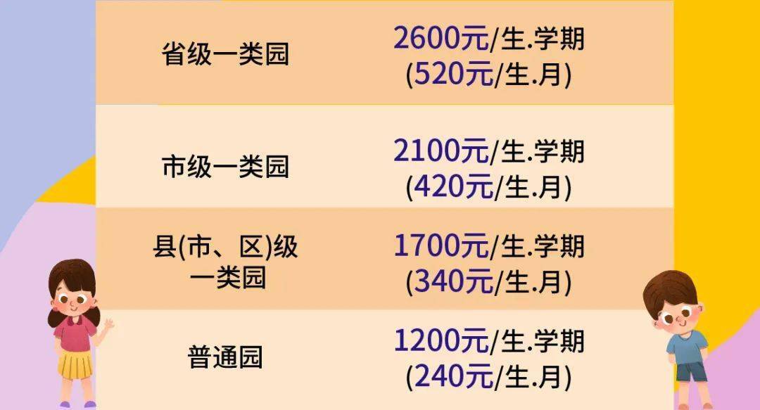 幼儿园最新标准，塑造未来之星的教育蓝图，打造卓越教育环境