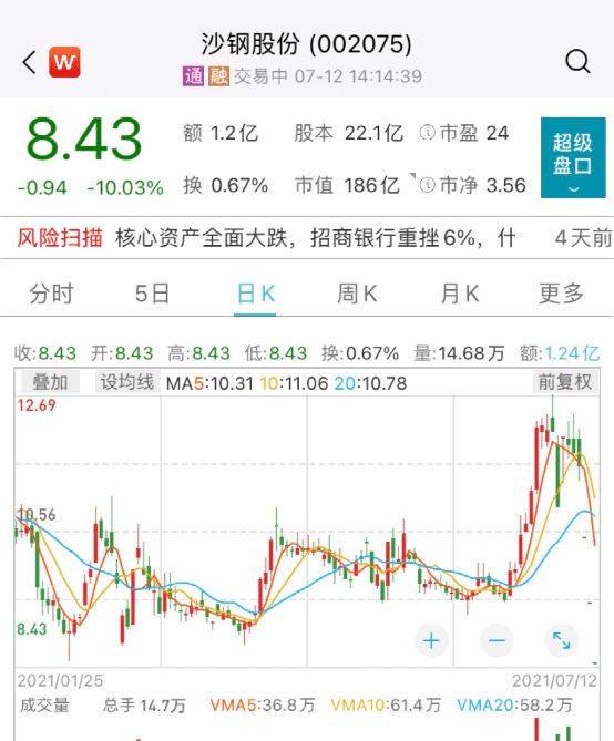 沙钢股份重组最新动态，重塑钢铁巨头战略布局的进展与解析