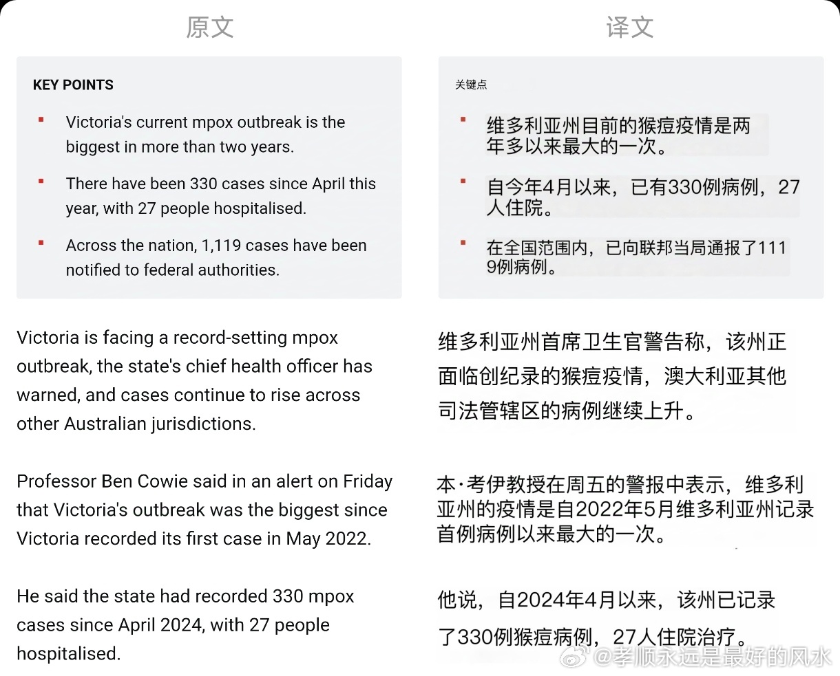 澳大利亚维州疫情最新分析与概述