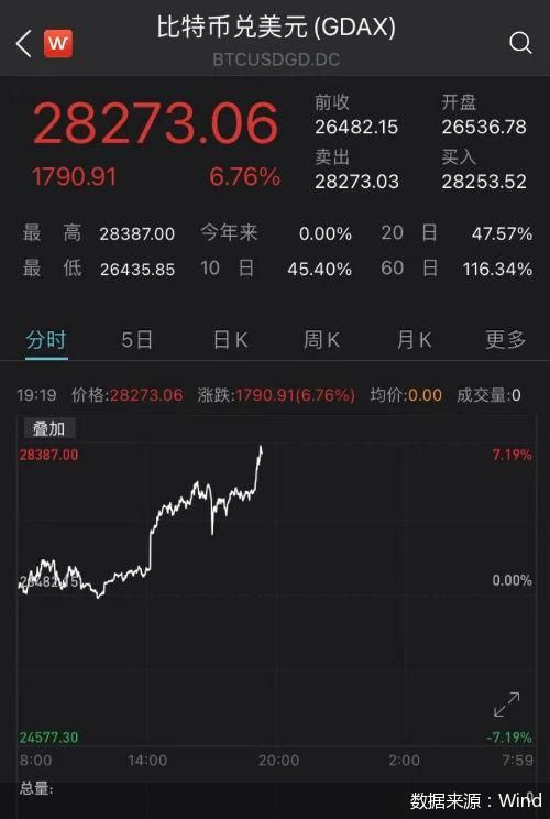 商会简介 第32页