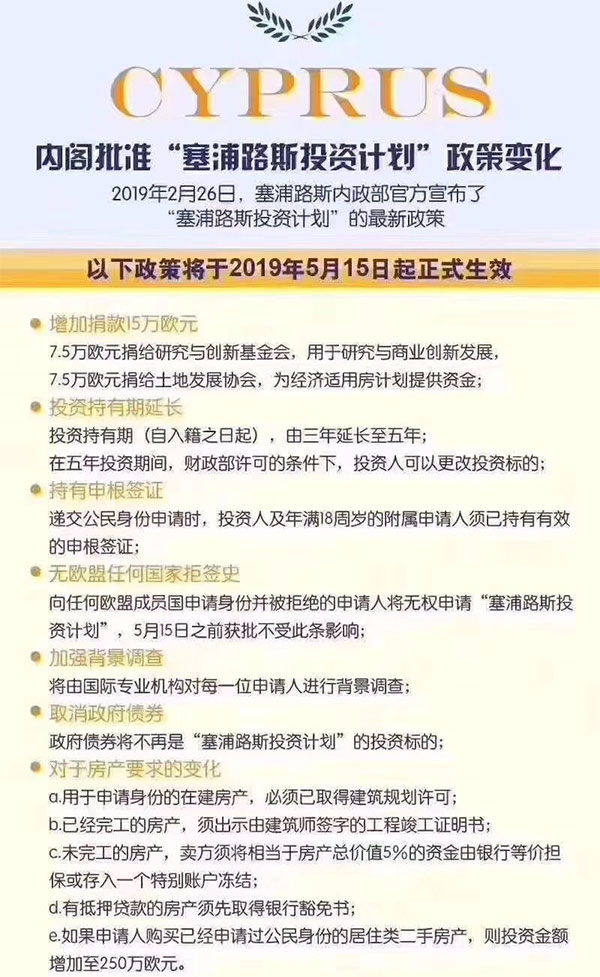 塞浦路斯移民最新政策详解，全面概述与指南