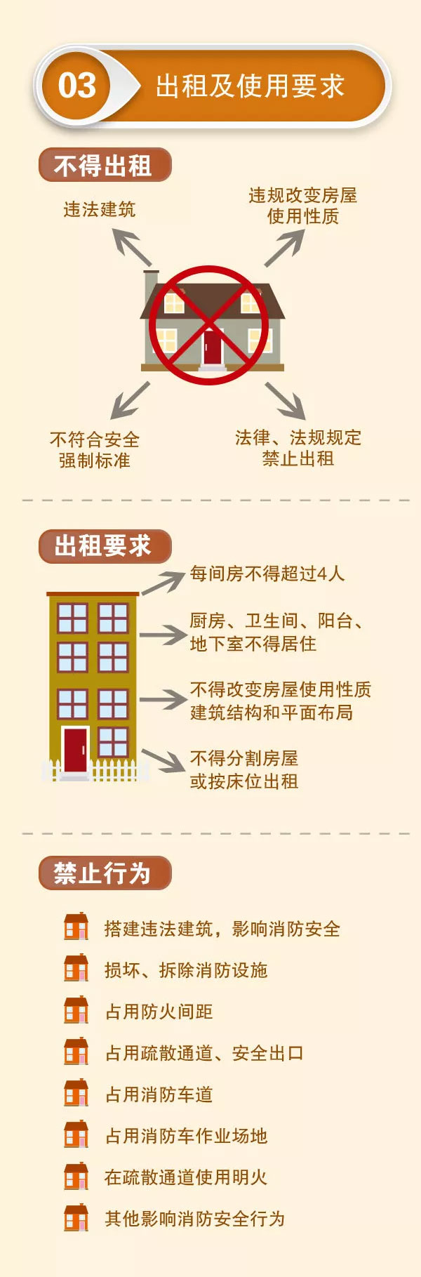出租房屋最新规定及其对社会与租客的影响