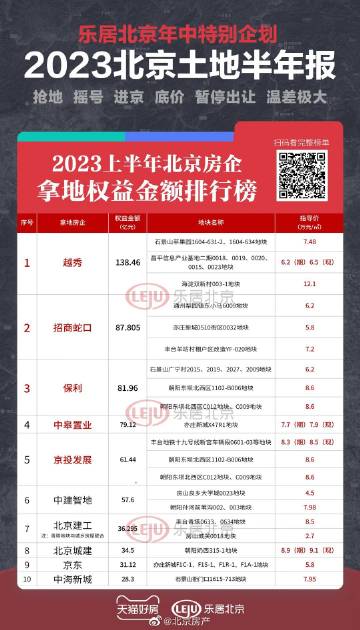 北京库引领未来变革与发展，最新消息揭秘发展动态