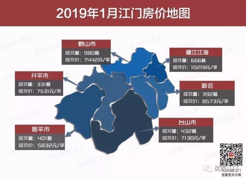 恩平最新二手楼市深度解析与楼盘概览