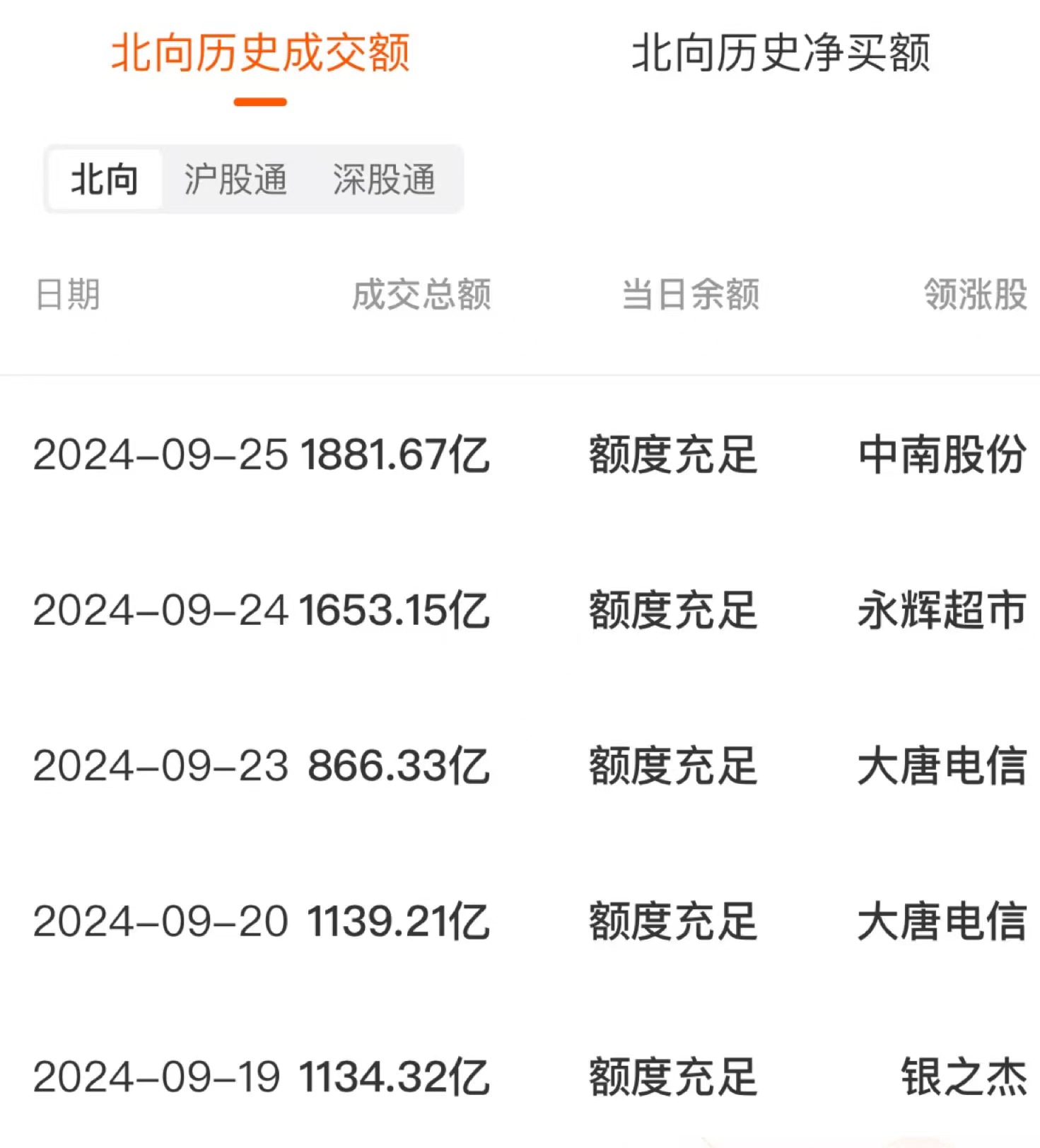 北银最新动向，引领金融行业新趋势发展