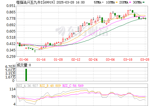 最新牛价格行情走势分析与趋势预测