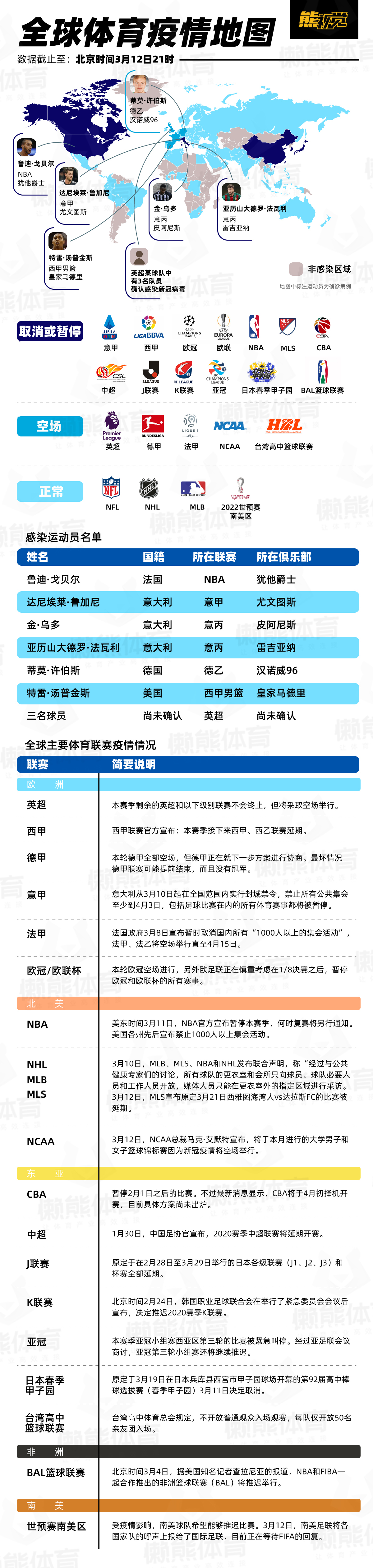全球疫情最新动态，挑战与应对策略