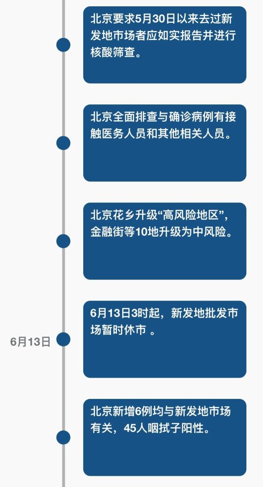 商会简介 第27页
