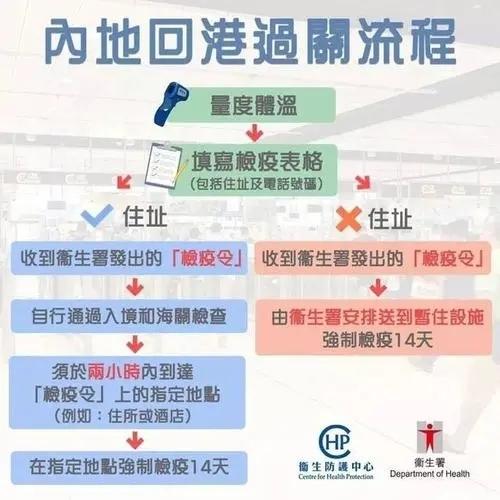 中国入境最新规定深度解读，1月版与11月规定对比及解析