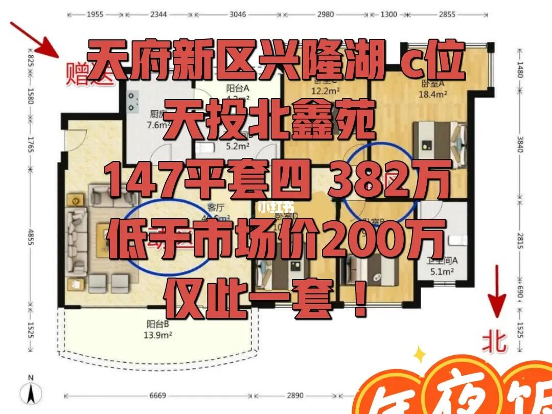 天投北鑫苑最新动态及特色概述