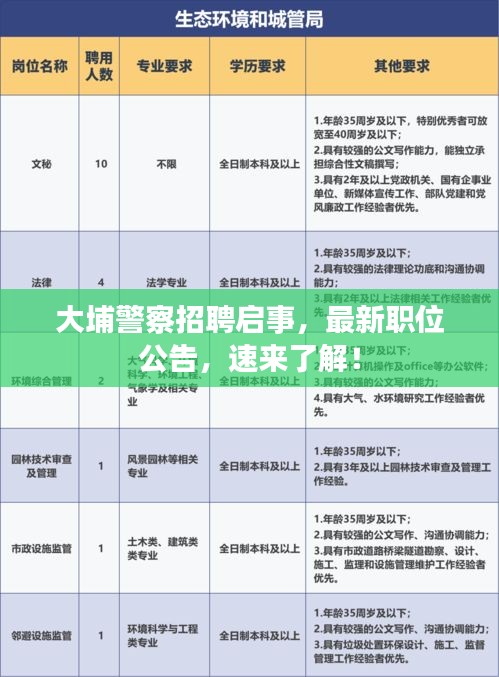 大埔招聘网最新信息一览