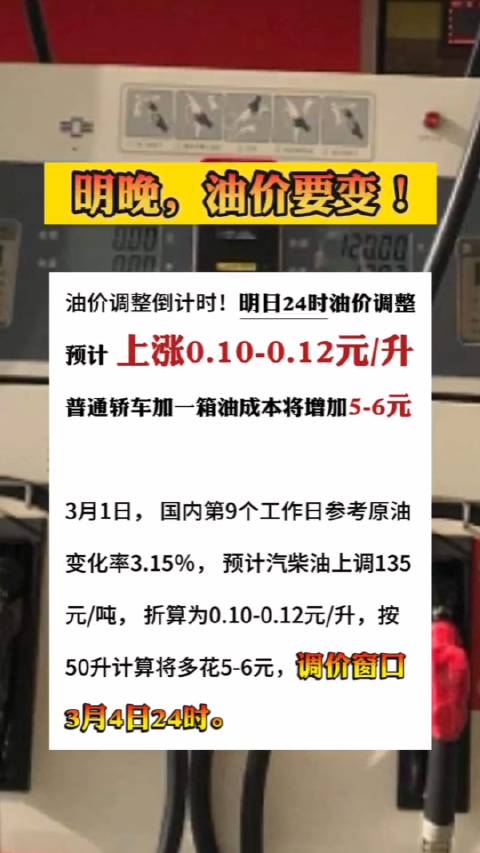 全球油价最新动态，市场变化与未来趋势分析