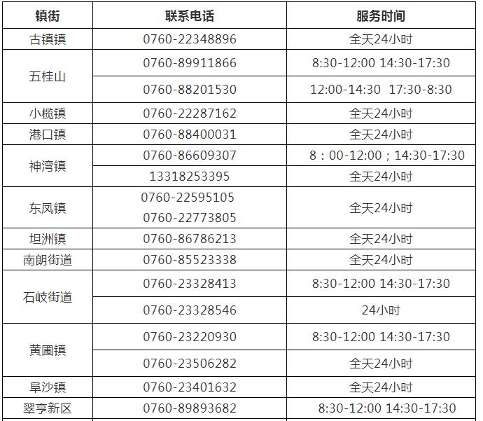 全球疫情最新动态，防控形势分析与应对策略深度解析