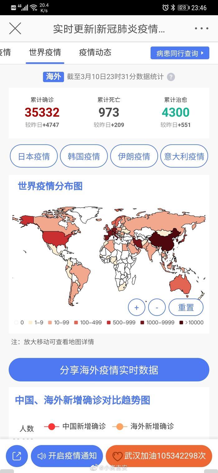 全球视角下的海外新冠疫情观察与应对策略，最新疫情动态解析