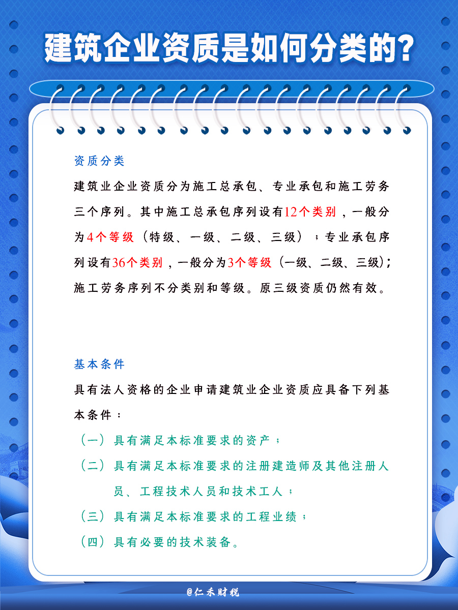 建筑企业资质最新分类及其对企业发展的影响