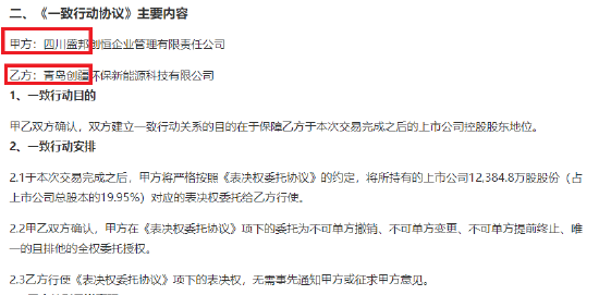 最新上市公司发行公告详解与概览
