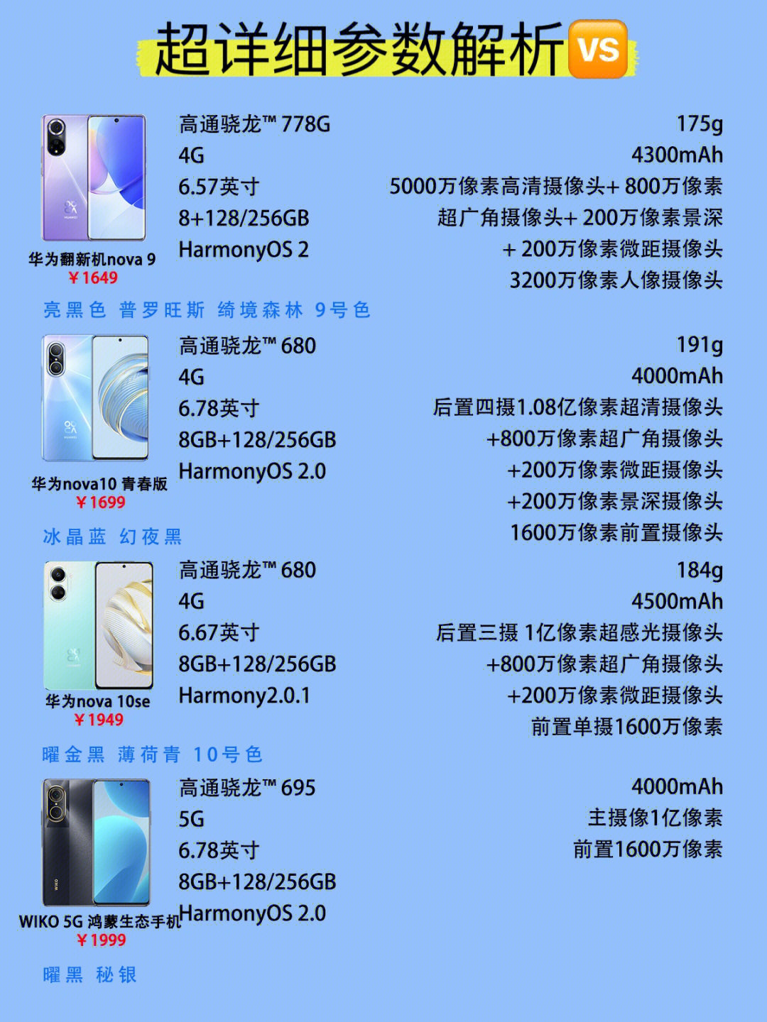 华为最新主性能手机，科技与创新完美融合的首选之作